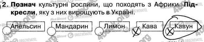 ГДЗ Природознавство 4 клас сторінка Стр24-Впр2